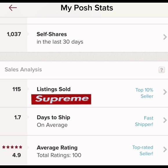 ⭐️BUY FROM THIS TOP RATED SELLER ⭐️ - Picture 3 of 3